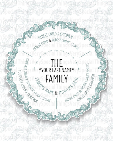 Family Tree Print, 3 Sibling Descendants Style, Reverse Family Tree Gicleé print.