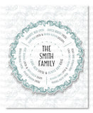 Family Tree Print, 3 Sibling Descendants Style, Reverse Family Tree Gicleé print.