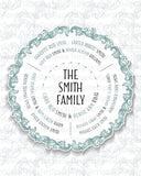 Family Tree Print, 3 Sibling Descendants Style, Reverse Family Tree Gicleé print or digital file.